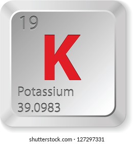 Potassium Element Stock Illustration 127297331 | Shutterstock