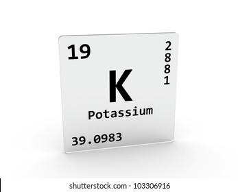 Potassium Symbol - K - Element Of The Periodic Table