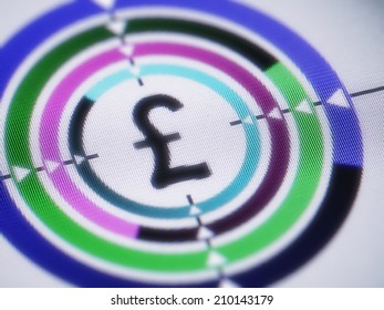 Pound