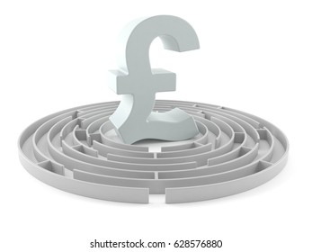 Pound currency problem concept isolated on white background. 3d illustration