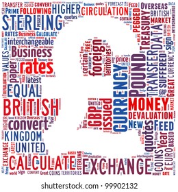 Pound Sterling symbol - text arrangement illustration. Financial and economic concept.