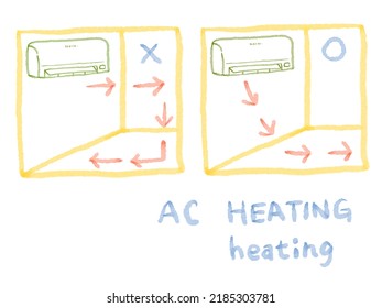 Power Saving Ac Wind Direction Circulation Stock Illustration Power Saving Ac Wind Direction Circulation Stock Illustration