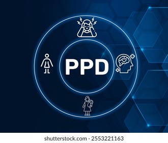 PPD acronym Postpartum Depression is a type of clinical depression affecting women after childbirth, characterized by feelings of sadness, anxiety, and fatigue.
