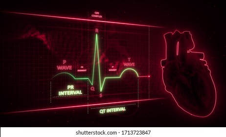 PR And QT Interval In ECG Signaling 3d Illustration
