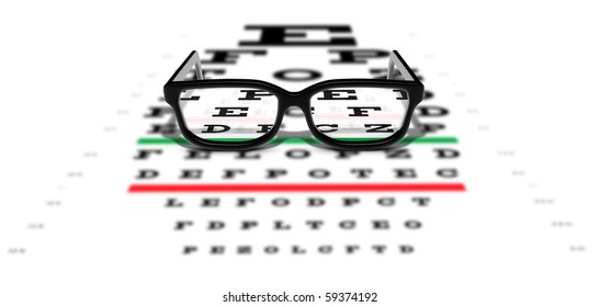 Prescription glasses sitting on an eye test chart - Powered by Shutterstock