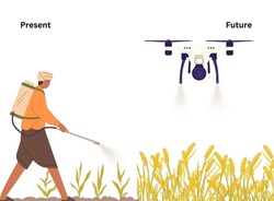 Present And Future Methods Of Spraying Fertilizers On The Farm Fields, Traditional Method Of Spraying Fertilizers On The Farming Field, Using Drone For Spraying Fertilizers On The Farming Field.