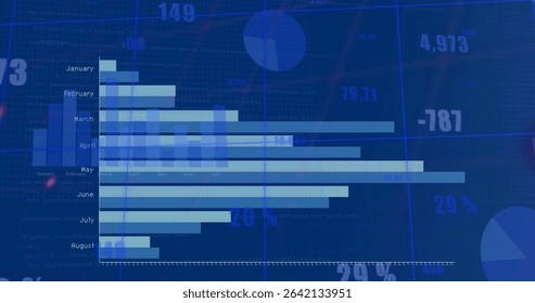 Presenting horizontal bar chart showing Jan to Aug on navy screen with cyan bars, numeric overlays. Data visualization, analytics, digital dashboard, financial reporting, chart design, information