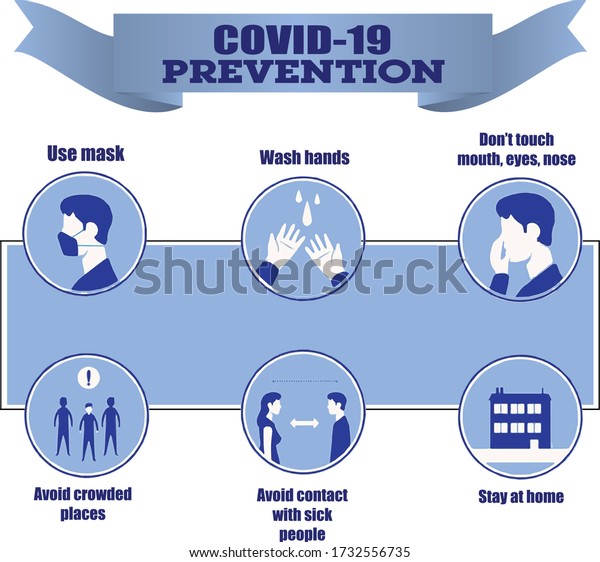 Prevention Information Illustration Related 2019ncov Vector Stock ...