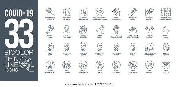 Prevention And Symptoms Coronavirus Covid 19 Line Icons Set Isolated On White. Perfect Outline Health Medicine Symbols Pandemic Banner. Quality Design Elements Virus Treatment With Editable Stroke