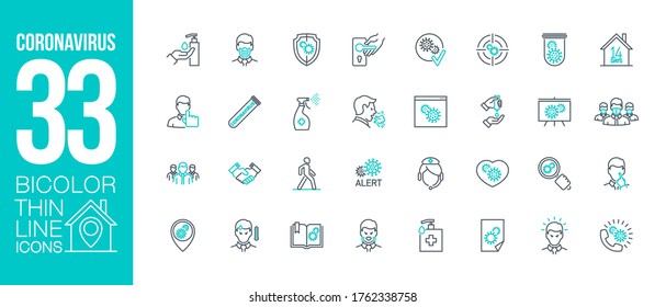 Prevention And Symptoms Coronavirus Covid 19 Line Icons Set Isolated On White. Perfect Outline Health Medicine Symbols Pandemic Banner. Quality Design Elements Virus Treatment With Editable Stroke