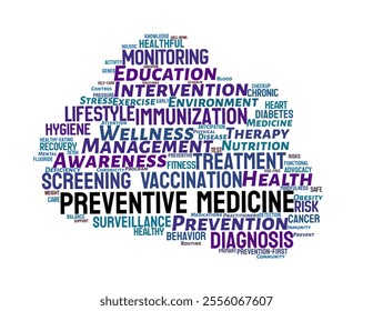Preventive Medicine Word Cloud. Composition of Words Related to Health, Wellness, and Disease Prevention. Isolated White Background.