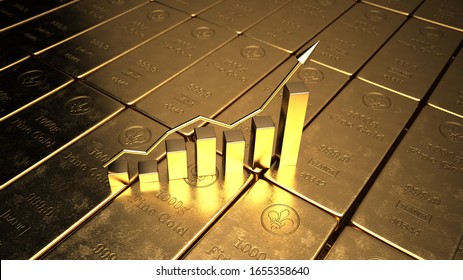 The Price Of Gold On The Stock Exchange Is Rising. 3d Illustration.