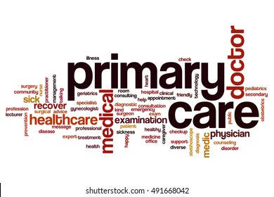 Primary Care Word Cloud Concept