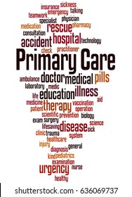 Primary Care, Word Cloud Concept On White Background. 
