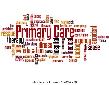 Primary Care, Word Cloud Concept On White Background. 
