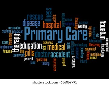 Primary Care, Word Cloud Concept On Black Background. 