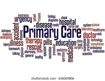 Primary Care, Word Cloud Concept On White Background. 