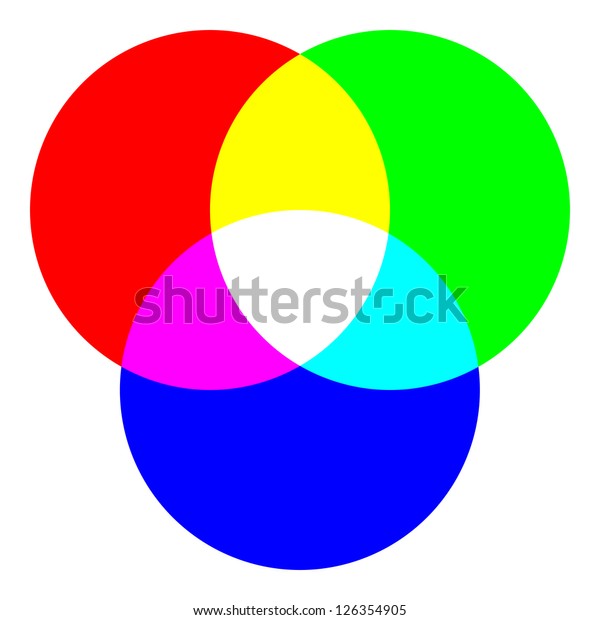 Primary Red Green Blue Colors Yellow Stock Illustration 126354905