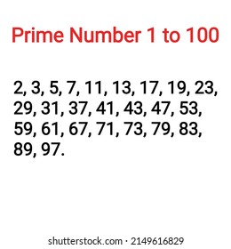 Prime Number 1 To 100 In Order With White Background 