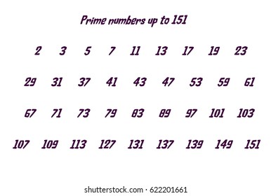 Prime Numbers Up To 152