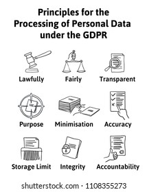 Principles For The Processing Of Personal Data Under The GDPR. General Data Protection Regulation. The Protection Of Personal Data, Infographics Illustration. Isolated On White. Raster Version.