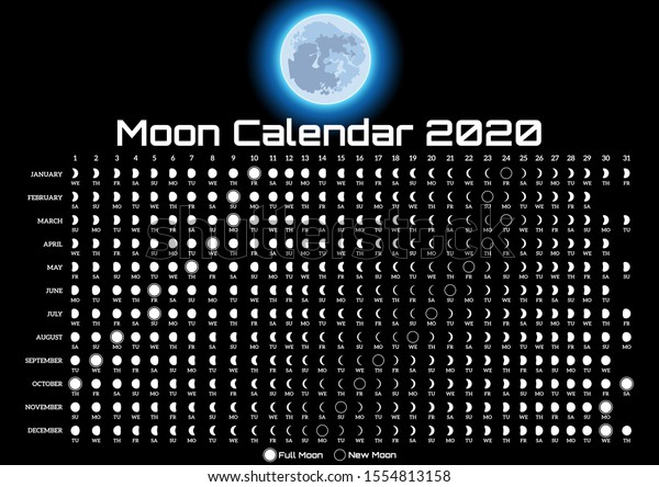 Printable Template Lunar Calendar Colored Moon Stock Illustration ...