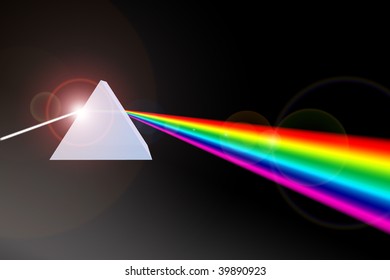 does a beam of white light dispersed through a hollow prism