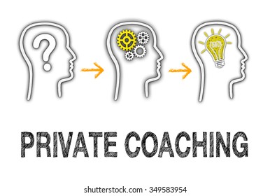 Private Coaching Business Concept