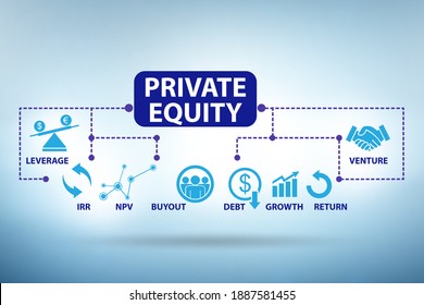 Private Equity Investment Business Concept