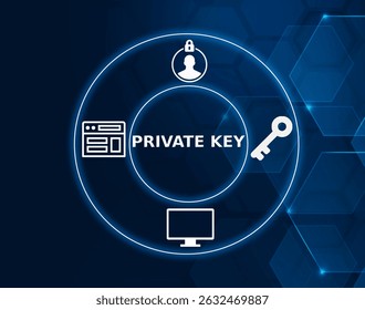 private key tech concept.A cryptographic key that is kept secret and is used to sign transactions or decrypt information in public-key cryptography systems.