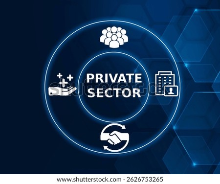 private sector tech concept.The part of the economy consisting of privately owned businesses and organizations, as opposed to government-run entities.