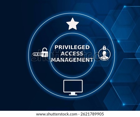 privileged access management tech concept.The process of controlling and monitoring access to sensitive systems and data by privileged users.
