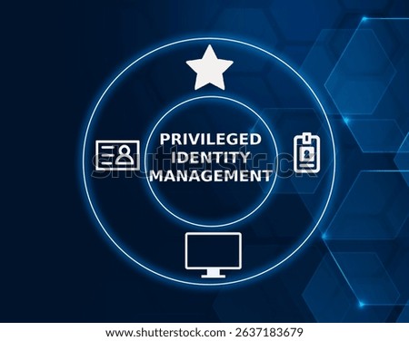 privileged identity management tech concept.A system for controlling and managing access to critical systems and sensitive data based on user privileges.