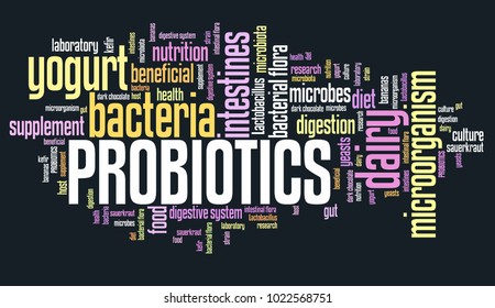 Probiotics Intestinal Flora Food Supplement Word Stock Illustration