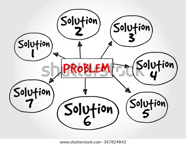 Problem Solving Aid Mind Map Business Stock Illustration 367824842