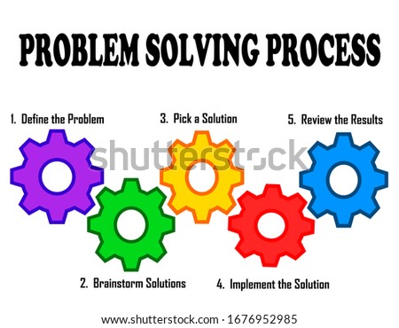 Problem solving process in colorful wheel