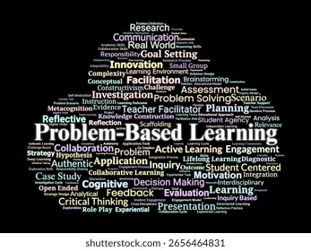 Problem-Based Learning Word Cloud. Core Concepts of Inquiry, Real-World Problem Solving, Collaboration, and Student-Centered Instructional Strategy in Modern Classrooms.
