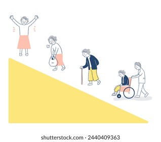 Frailty Stock Photos - 2 788 Images | Shutterstock