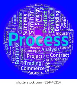 Process Word Showing Processes Undertaking And Means