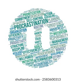 Procrastination Word Cloud. Key terms related to procrastination, its causes, effects, and strategies to overcome delays, improve focus, and enhance productivity effectively.