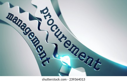 Procurement Management Concept on the Mechanism of Shiny Metal Gears.