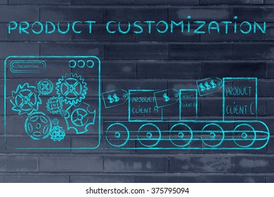 Product Customization: Factory Machine Producing Different Unique Items