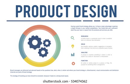 Product Design Creativity Ideas Concept