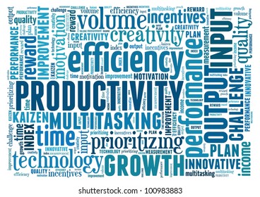 Productivity Concept In Word Collage