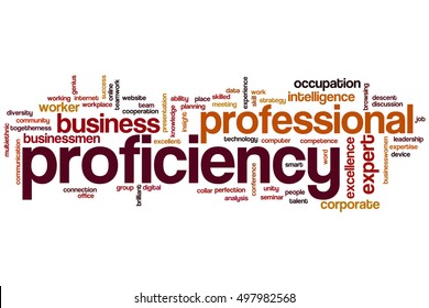 Proficiency Word Cloud Concept