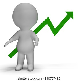 Profit Increase Graph And 3d Character Shows Market Gains