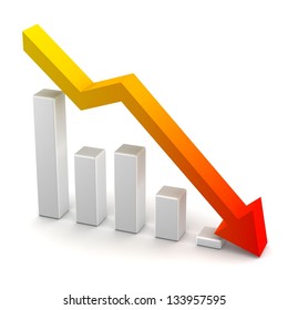 Profit Loss Chart Bars And Downward Arrow