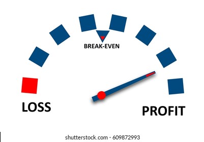 Profit And Loss Gauge