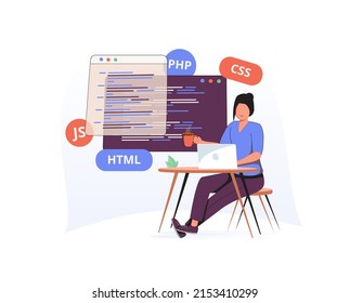 Programming Illustration Set. Different characters working on web and application development on computers. Software developers. Flat  style illustrations. Backend and Frontend development