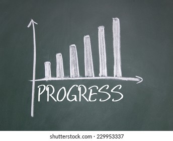 Progress Chart Sign On Blackboard Stock Illustration 229953337 ...